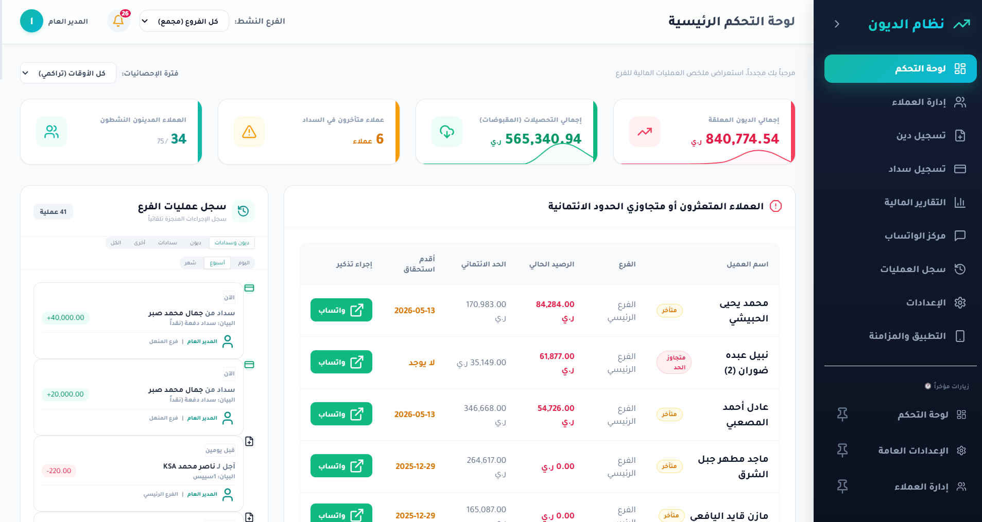 Debt Management System